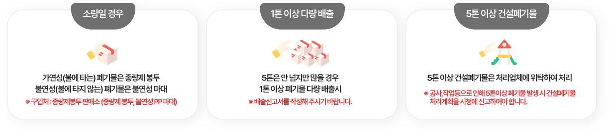 공사장 등 생활폐기물 처리 방법 이미지 - 소량일 경우 : 가연성(불에 타는) 폐기물은 종량제 봉투 / 불연성(불에 타지 않는) 폐기물은 불연성 마대 / ※ 구입처 : 종량제봉투 판매소 (종량제 봉투, 불연성 PP 마대) 1톤 이상 다량 배출 : 5톤은 안 넘지만 많을 경우 / 1톤 이상 폐기물 다량 배출시 / ※ 배출신고서를 작성해 주시기 바랍니다. 5톤 이상 건설폐기물 : 5톤 이상 건설폐기물은 처리업체에 위탁하여 처리 / 공사,작업등으로 인해 5톤이상 폐기물 발생 시 건설폐기물
처리계획을 시청에 신고하여야 합니다.